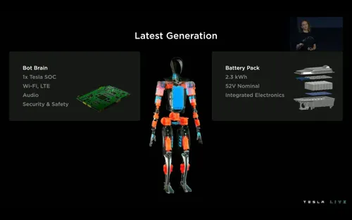 531898f0 4130 11ed be31 f0eb872894b7