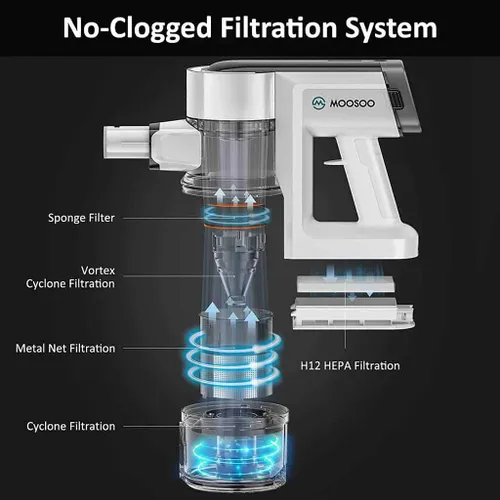 61bec5kzkcs ac sl1500