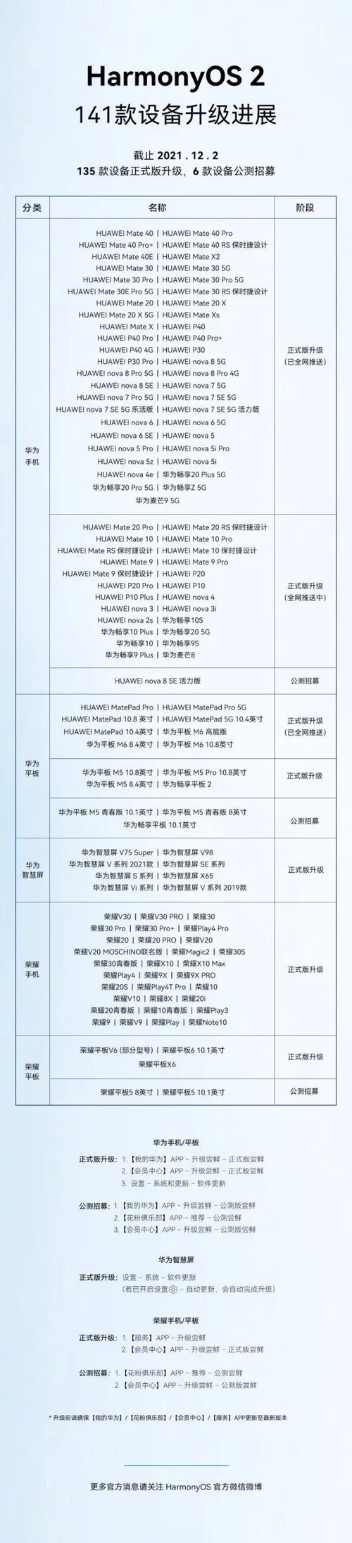 6a5c2634 5473 46a7 ba51 d53b2ba2d308 scaled