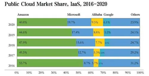 77fe67fa 1cc0 4538 ab27 4cf3b6057b18