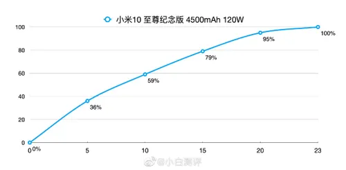 78891eafgy1ghn8lqi4xsj21p80u0n1w