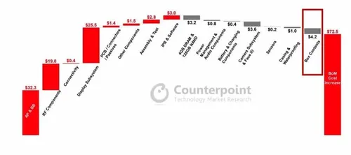 7e4e1f3da6d54e17b4705eac5c45d2ef