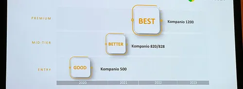 803f38e2 feeb 4e86 b4c3 4a1752f29e1f