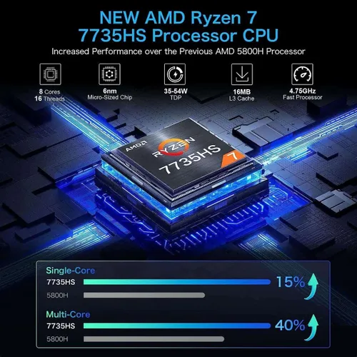 81x54m47tll ac sl1500