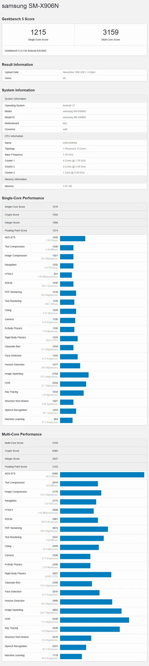84fdee6b 0e05 4eac ae02 304c6d28f134