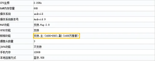 8bf2e870 59ac 11e9 9873 e35156bd5917