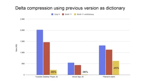 8c0ff07f 121f 48a9 b99e 7a590809ee1c