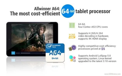 allwinner a64