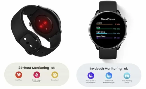 amazfit gtr mini health monitoring