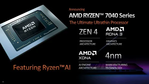 amd 7040 series