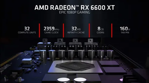 amd radeon rx 6600 ste