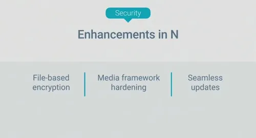 android n security
