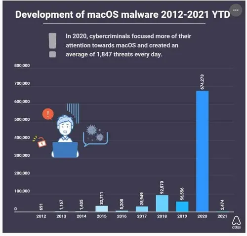 annotation 2021 03 18 112734