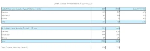 annotation 2021 03 23 124821