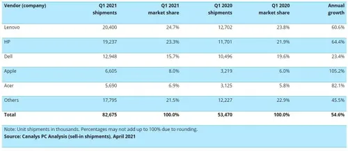 annotation 2021 04 13 094338
