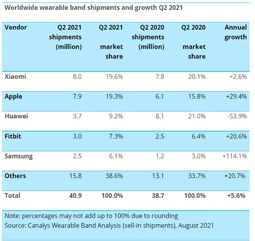 annotation 2021 09 03 121742
