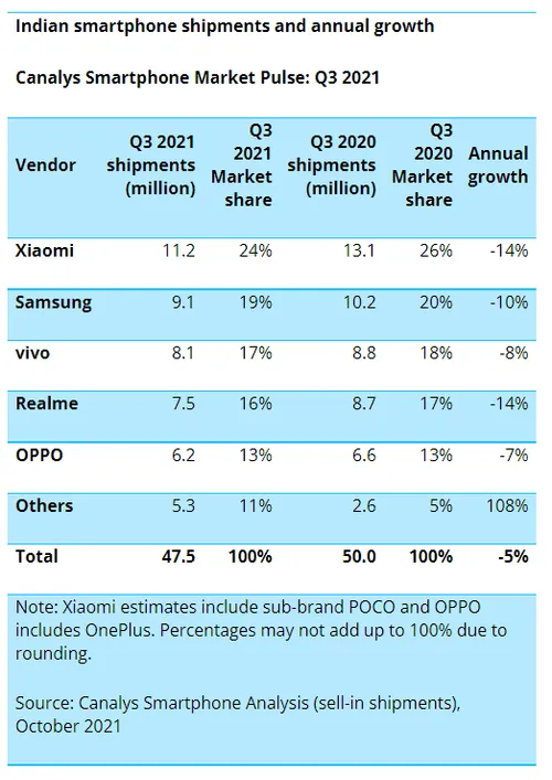 annotation 2021 10 22 121759