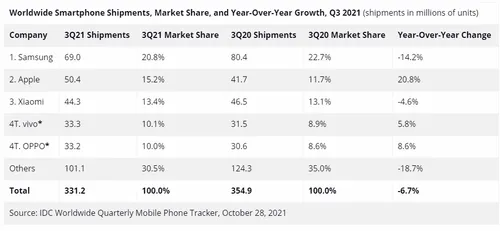 annotation 2021 10 29 112942