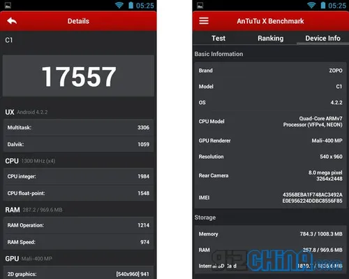 antutu x zopo zp700 benchmarks