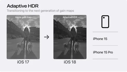 apple adaptive hdr a