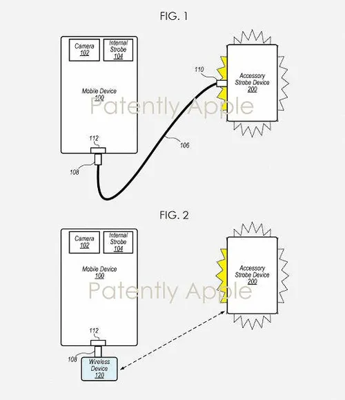 apple has patented an external flash