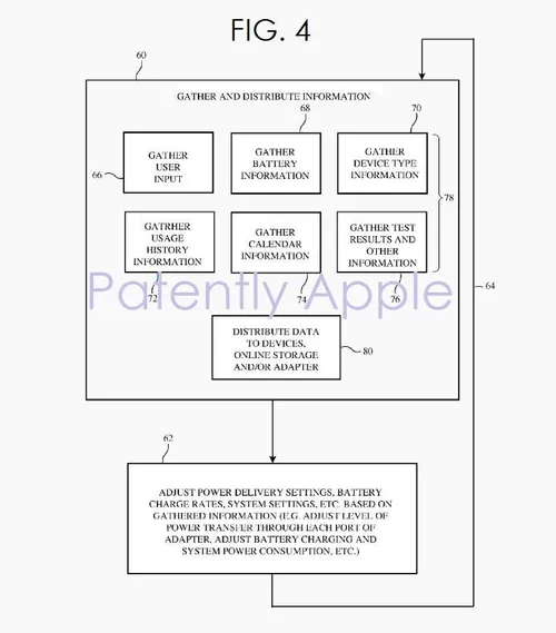apple patent 1
