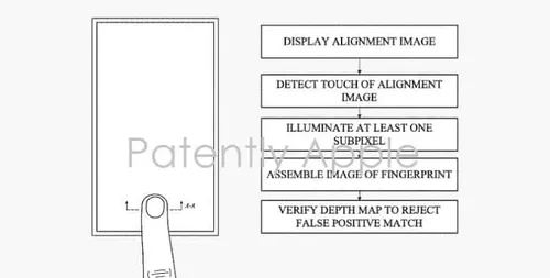 apple patent 1