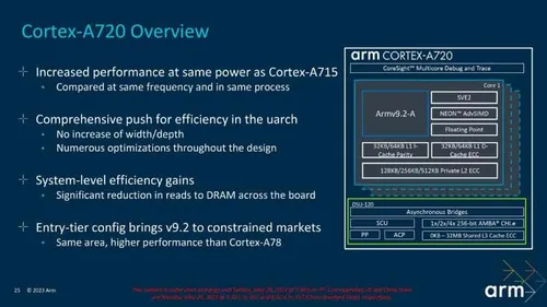arm cortex a720 cpu core