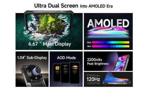 armor 28 ultra display overview