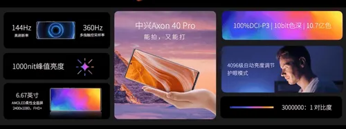 axon 40 pro b