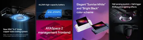 ayaneo slide highlights