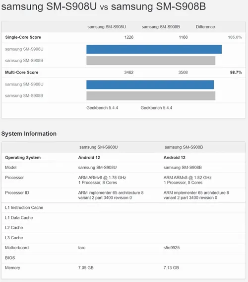 b22bafd6703341cd9f2dd5b615ce0999