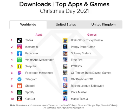 b3b56250 d3f6 4c16 88df a622d00082b1