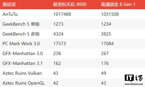 b6e752c9 a890 48e9 85f7 213a43484eb2