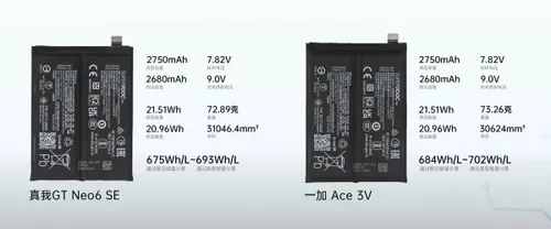 batteries of ace 3v and neo6 se
