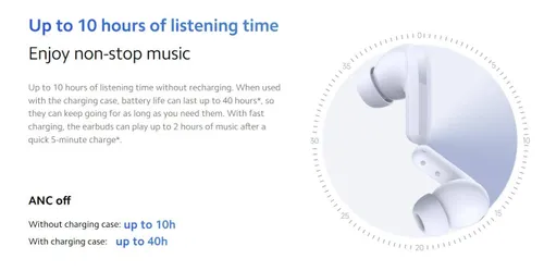 battery life of redmi buds 5