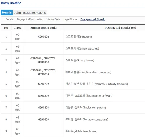bixby routine trademark korea 2