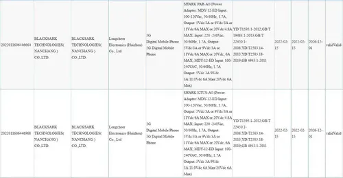 blackshark 5 series 3c listing
