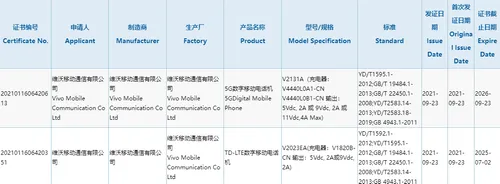 c93773bd 65f0 492c b4e1 3cee4499c543