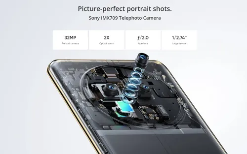 camera of realme 12 pro