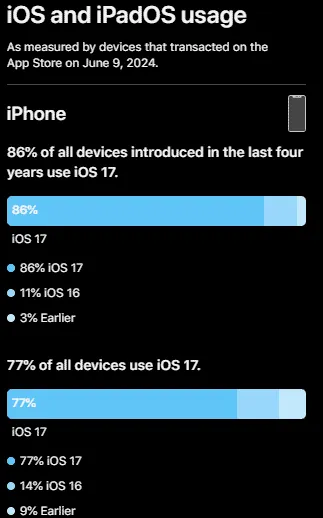 capture decran 2024 06 12 130017