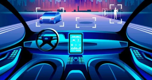 car technology 1030x541 1