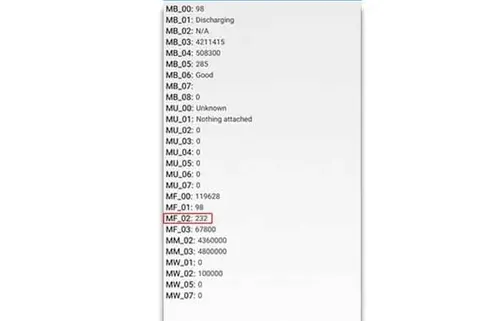 ciclos batera xiaomi