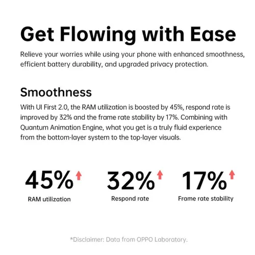 coloros 11 feature highlights 08 1024x1024 1