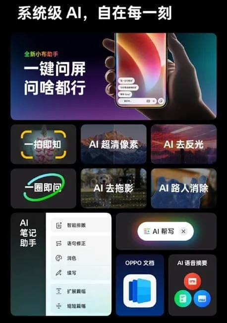 coloros 15 ai features china