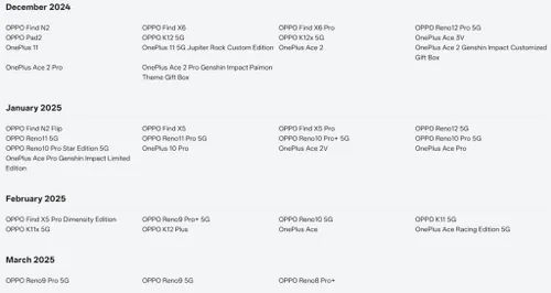 coloros 15 roll out timeline china 1024x545 1