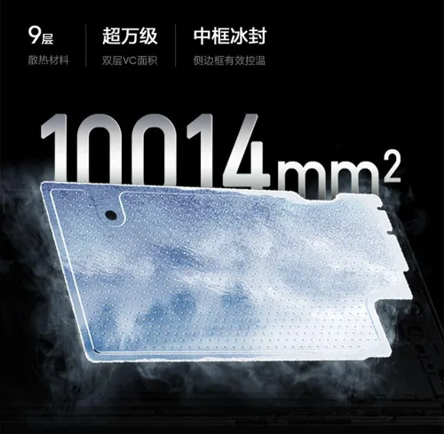 cooling system of gt neo6 se