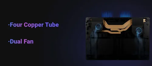 cooling system of minisforum v3