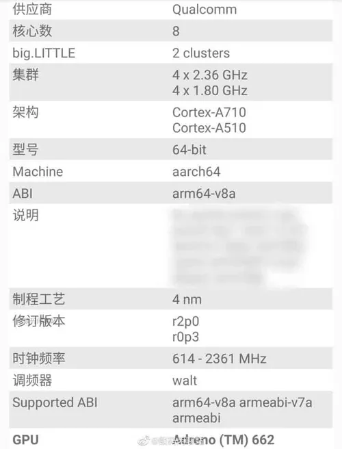 csm snapdragon 7 gen 1 leak 4250d90dc5