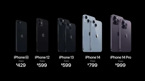 current iphone lineup